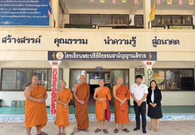 ออกตรวจเยี่ยมการสอบวัดผลปลายภาคเรียนที่ ๒/๒๕๖๗